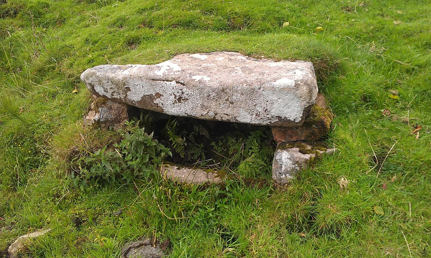 Holy Wells & Springs